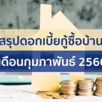 สรุปดอกเบี้ยกู้ซื้อบ้าน เดือนกุมภาพันธ์ 2566